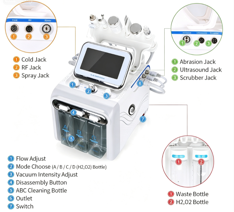 6 in 1 Hydrogen Oxygen Small Bubble Hydro Dermabrasion Machine